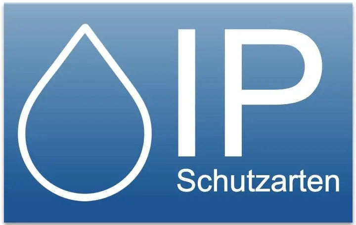 Alles über IP-Schutzarten