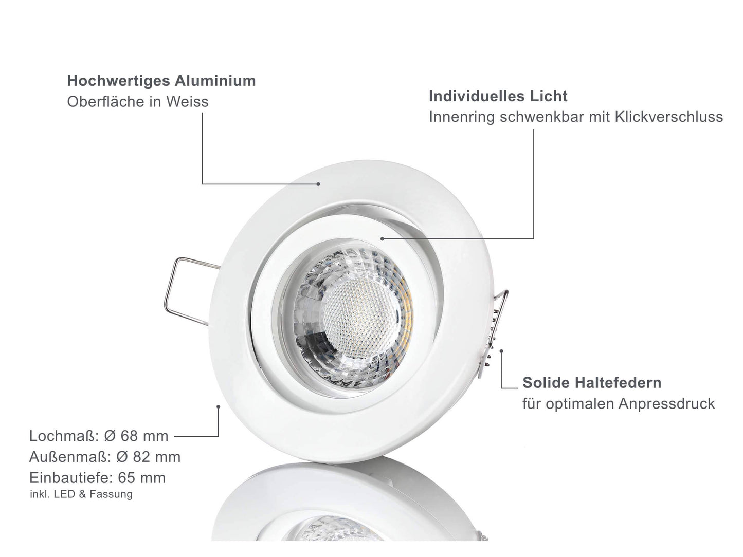 LED Einbaustrahler 230V - Weiß Rund 5W GU10 LED - Rapid
