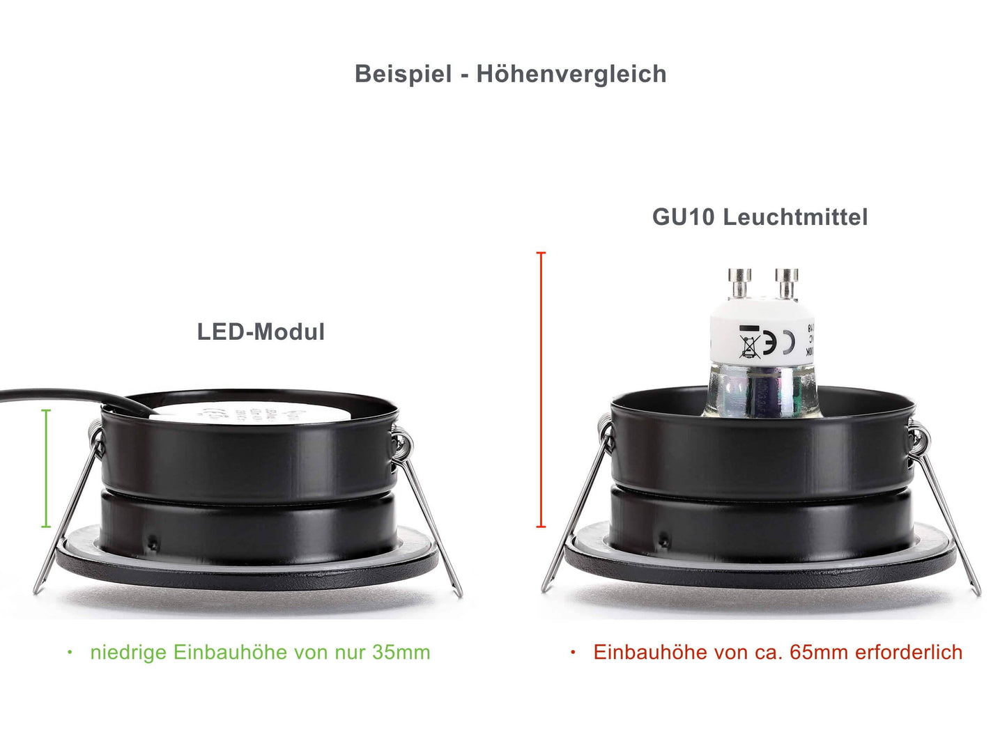 LED Einbaustrahler Flach IP65 - Chrom Eckig 5W Dimmbar - Fora