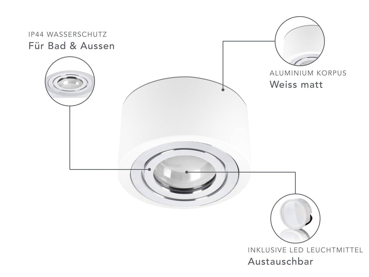 LED Aufbaustrahler IP44 Flach - Weiß mit Chromring 230V 5W Dimmbar 120° - Tablo