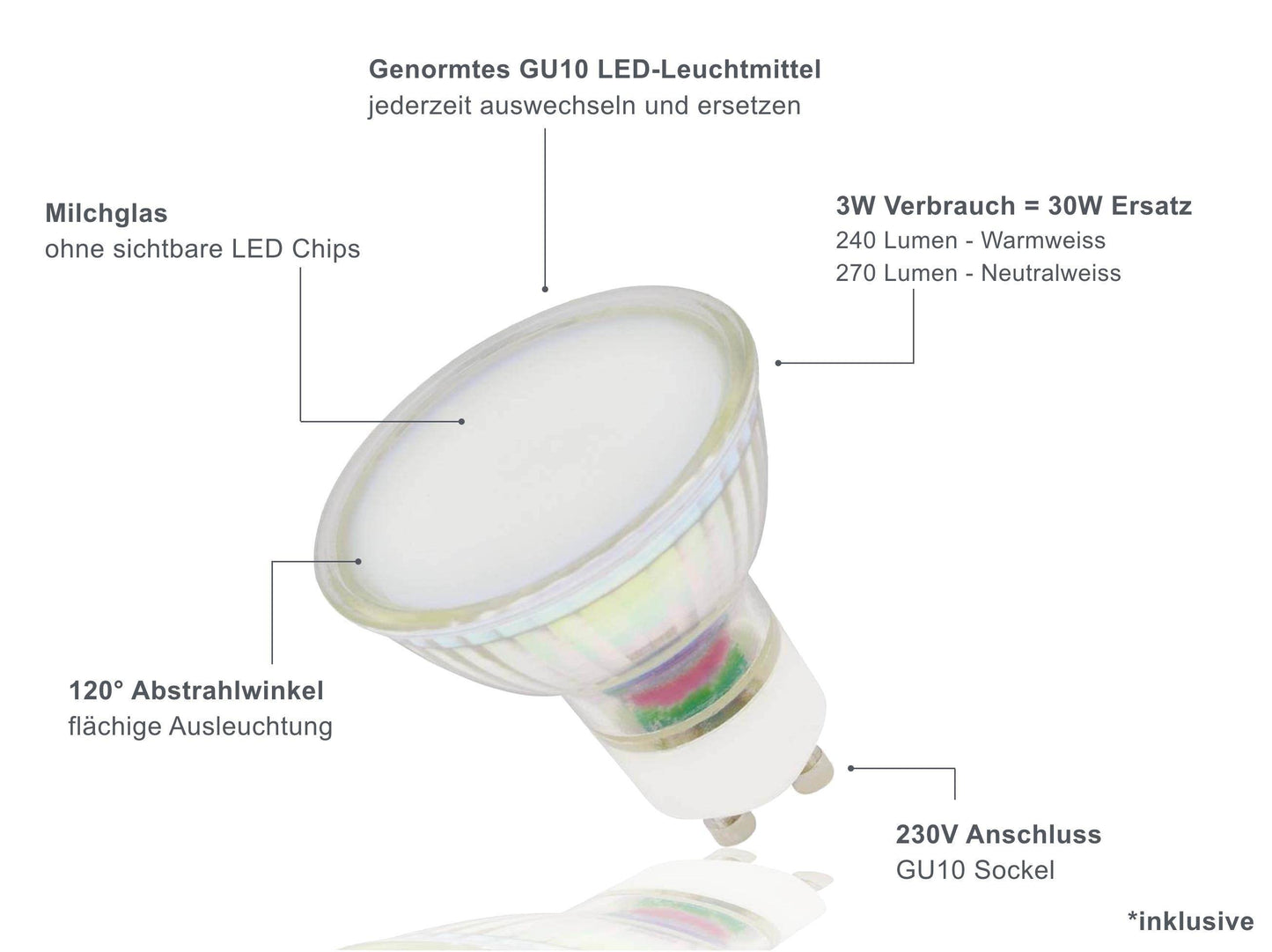 Gartenstrahler mit Erdspieß IP67 inkl. LED GU10 3W 230V