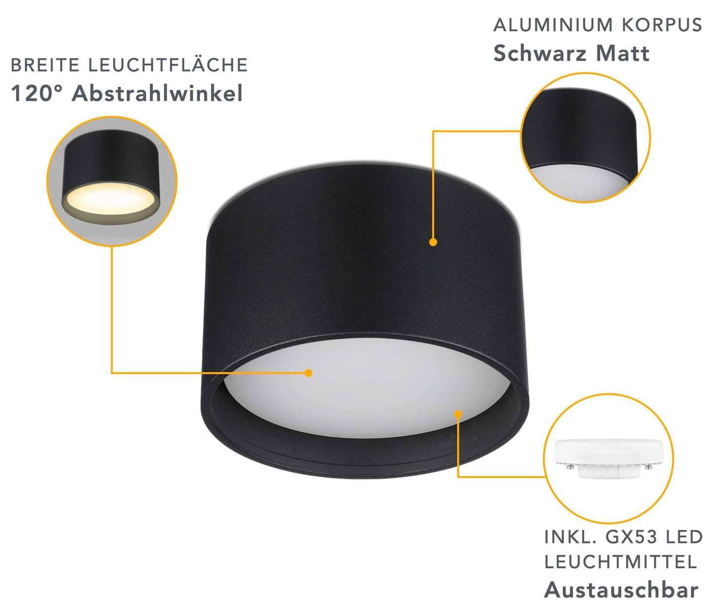 Flache Aufbauleuchte in Schwarz rund inkl. LED GX53 6W Dimmbar - Mira