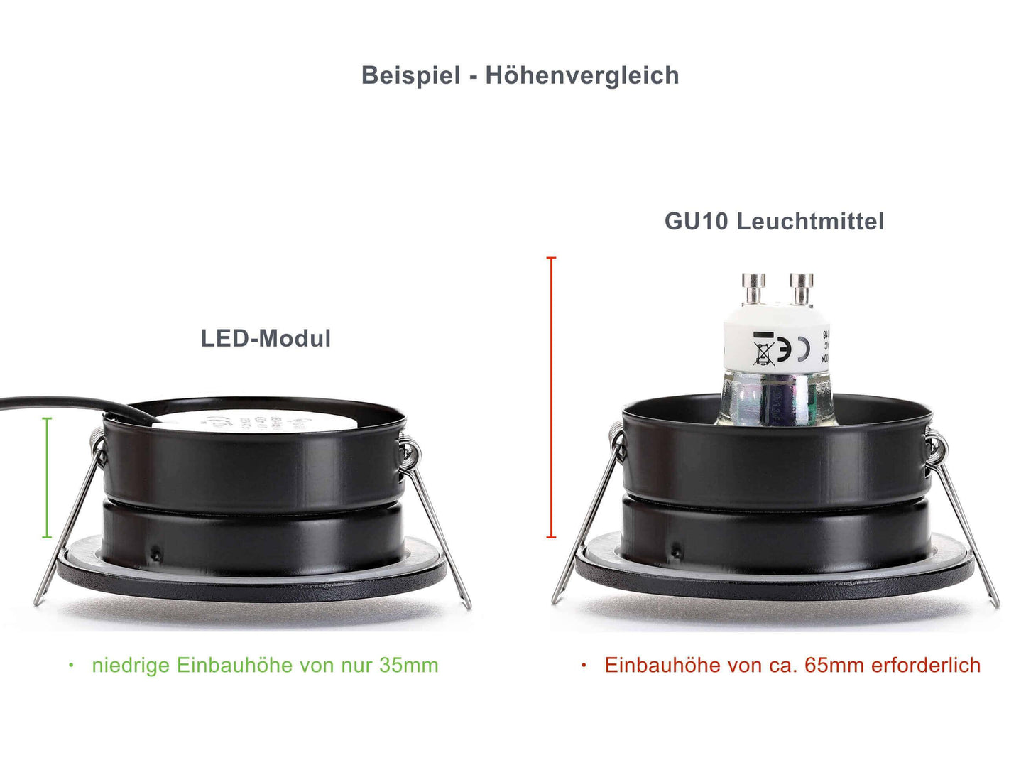 LED Einbaustrahler IP65 flach - Aluminium Gebürstet eckig 5W Dimmbar - Fora