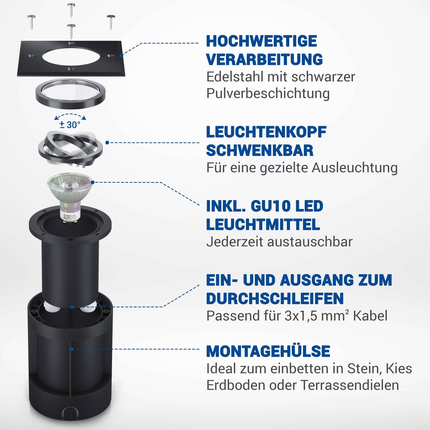LED Bodenstrahler schwenkbar IP67 quadratisch schwarz inkl. 3W GU10 230V