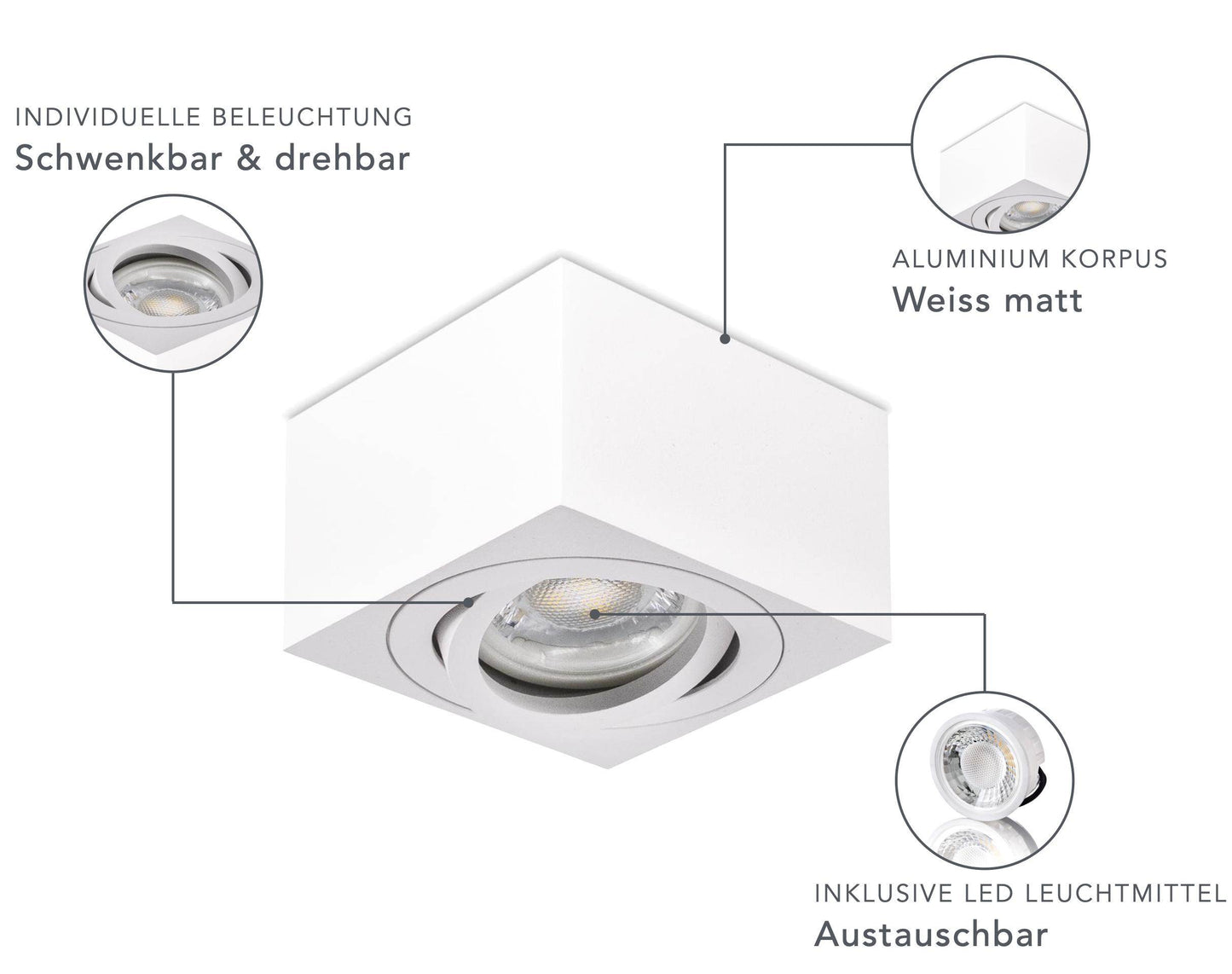 LED Aufbaustrahler Flach - Weiß Eckig 230V 5W Dimmbar - Tablo