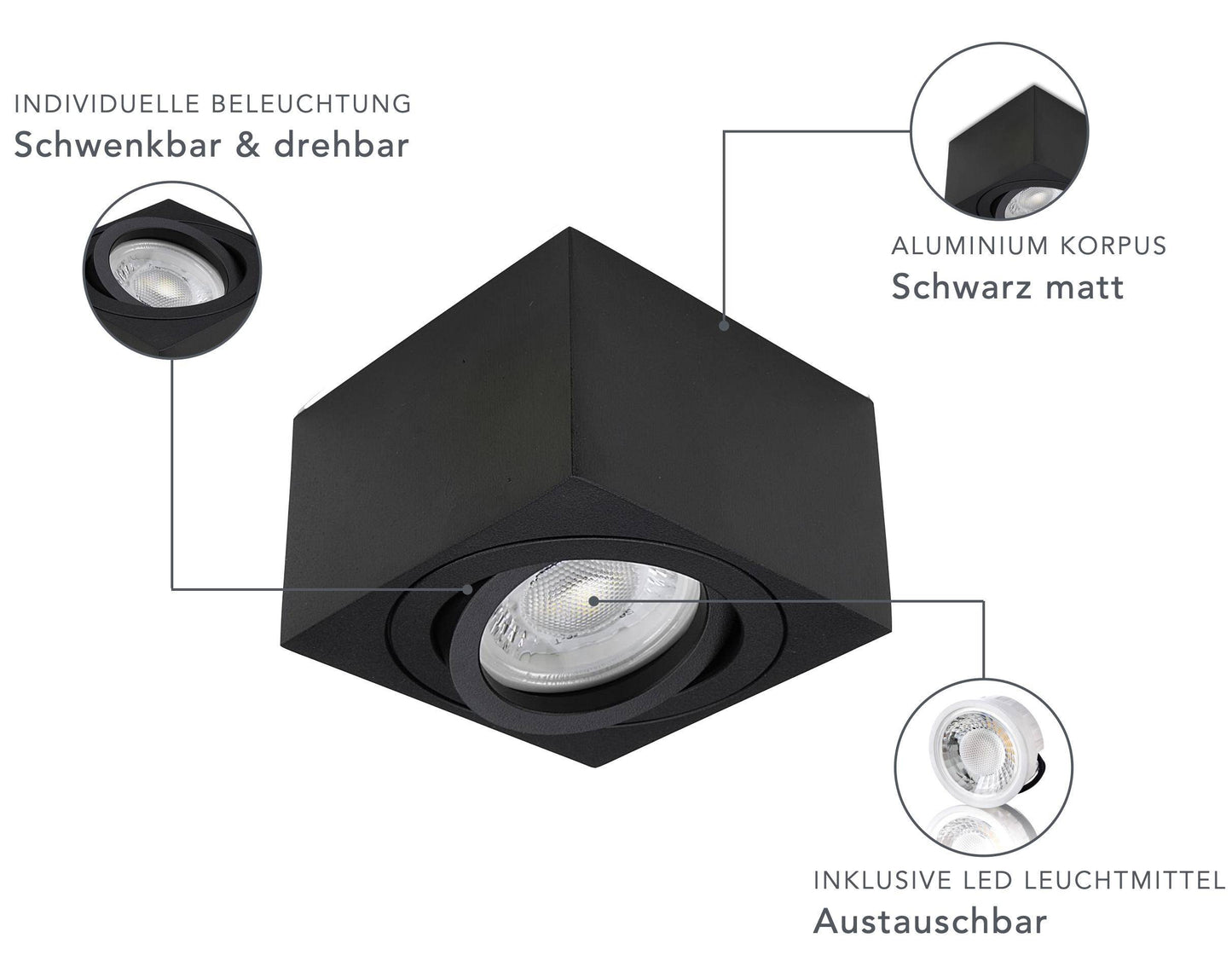 LED Aufbaustrahler Flach - Schwarz Eckig 230V 5W Dimmbar - Tablo