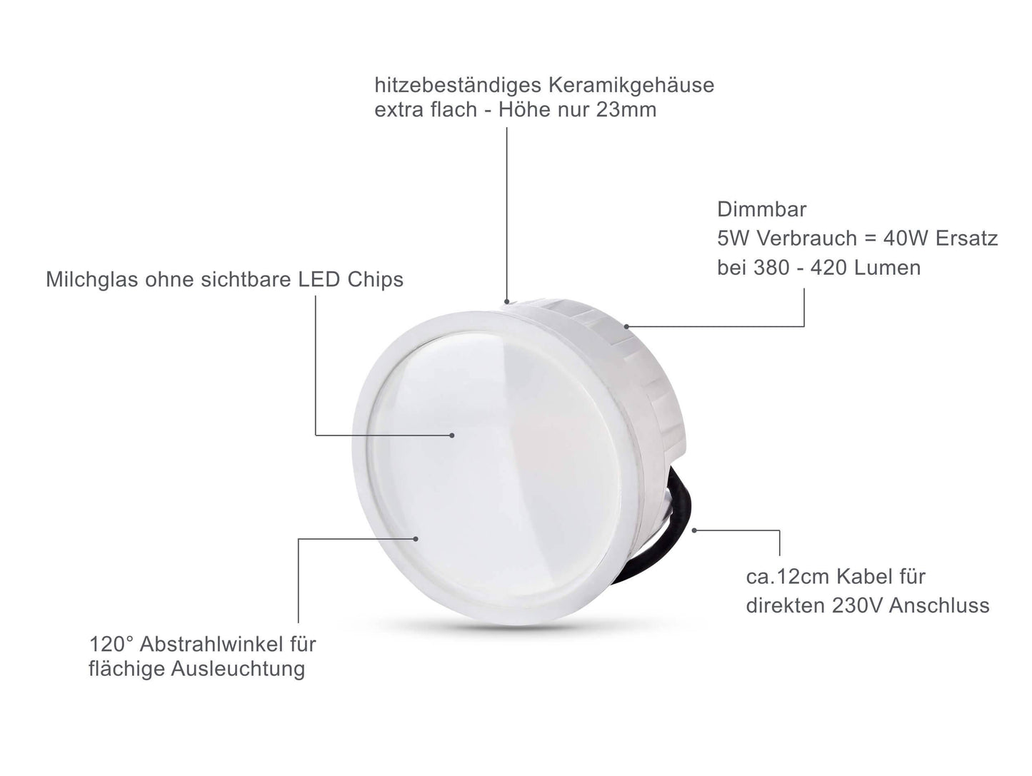Flacher Bodeneinbaustrahler IP67 - Edelstahl gebürstet Eckig inkl. LED-Modul 230V 5W 120°