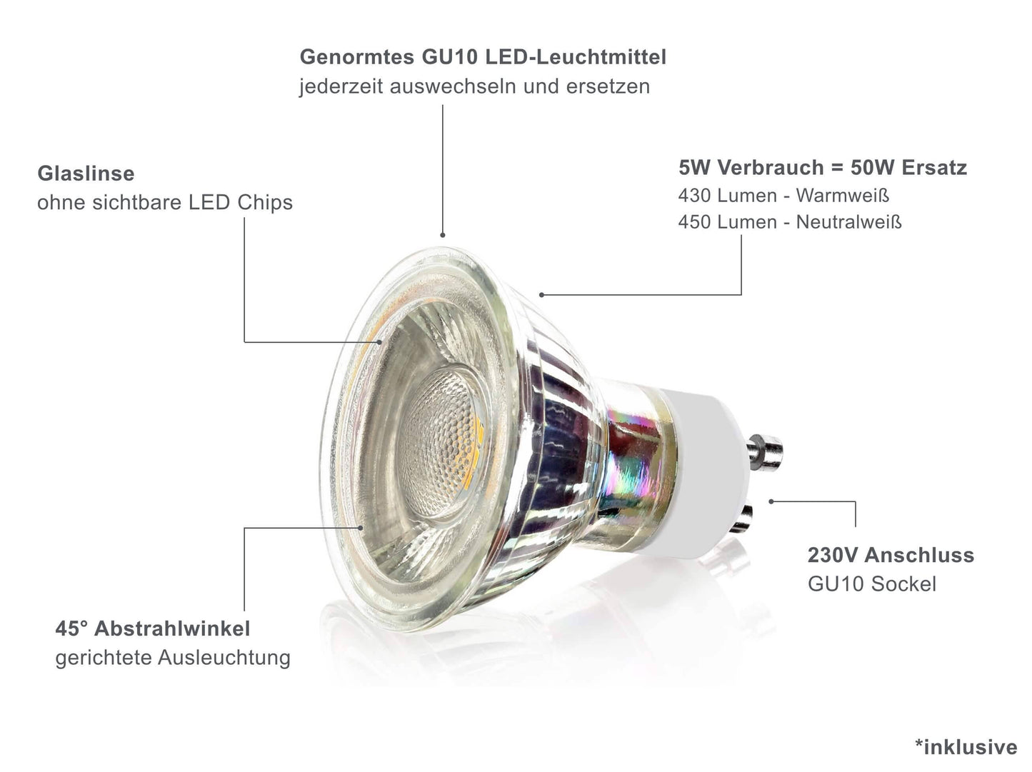 LED Einbaustrahler 230V - Edelstahl gebürstet Rund 5W GU10 LED - Classico