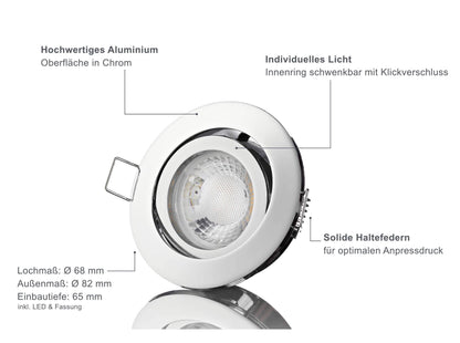 LED Einbaustrahler Dimmbar - Chrom Rund 5W GU10 LED - Rapid