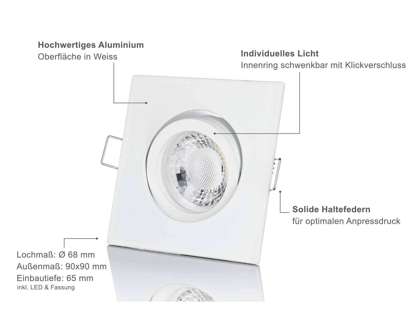 LED Einbaustrahler Dimmbar - Weiß Eckig 5W GU10 LED - Rapid