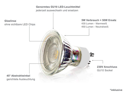 LED Einbaustrahler IP44 Dimmbar - Schwarz Eckig 5W GU10 LED - Agua