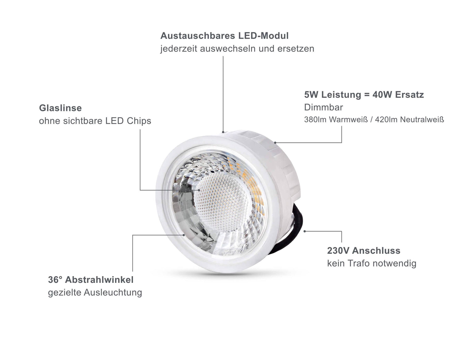 LED-Modul 230V dimmbar für Einbaustrahler, 5W in warmweiß / neutralweiß