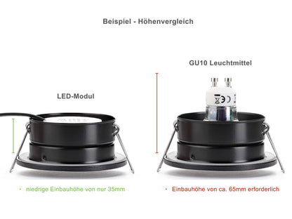LED Einbaustrahler Flach IP65 - Chrom Eckig 5W Dimmbar 120° - Fora