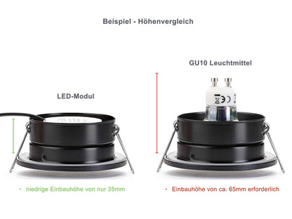 LED Einbaustrahler IP65 flach - Aluminium Gebürstet eckig 5W Dimmbar - Fora