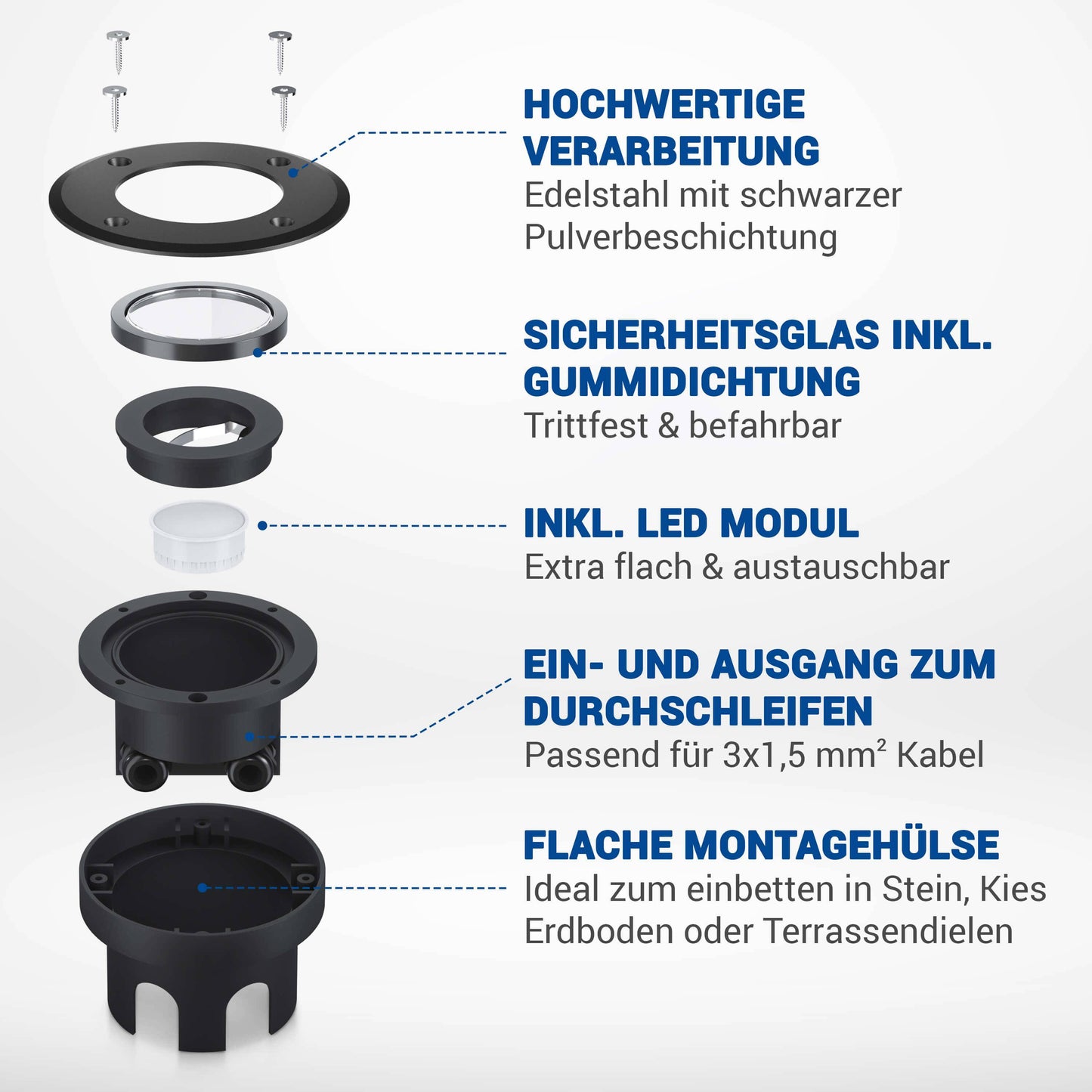LED Bodenstrahler IP67 - flach, schwarz, rund mit LED-Modul 230V 5W dimmbar