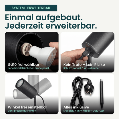 Gartenstrahler mit Erdspieß IP67 inkl. LED GU10 5W 230V Dimmbar