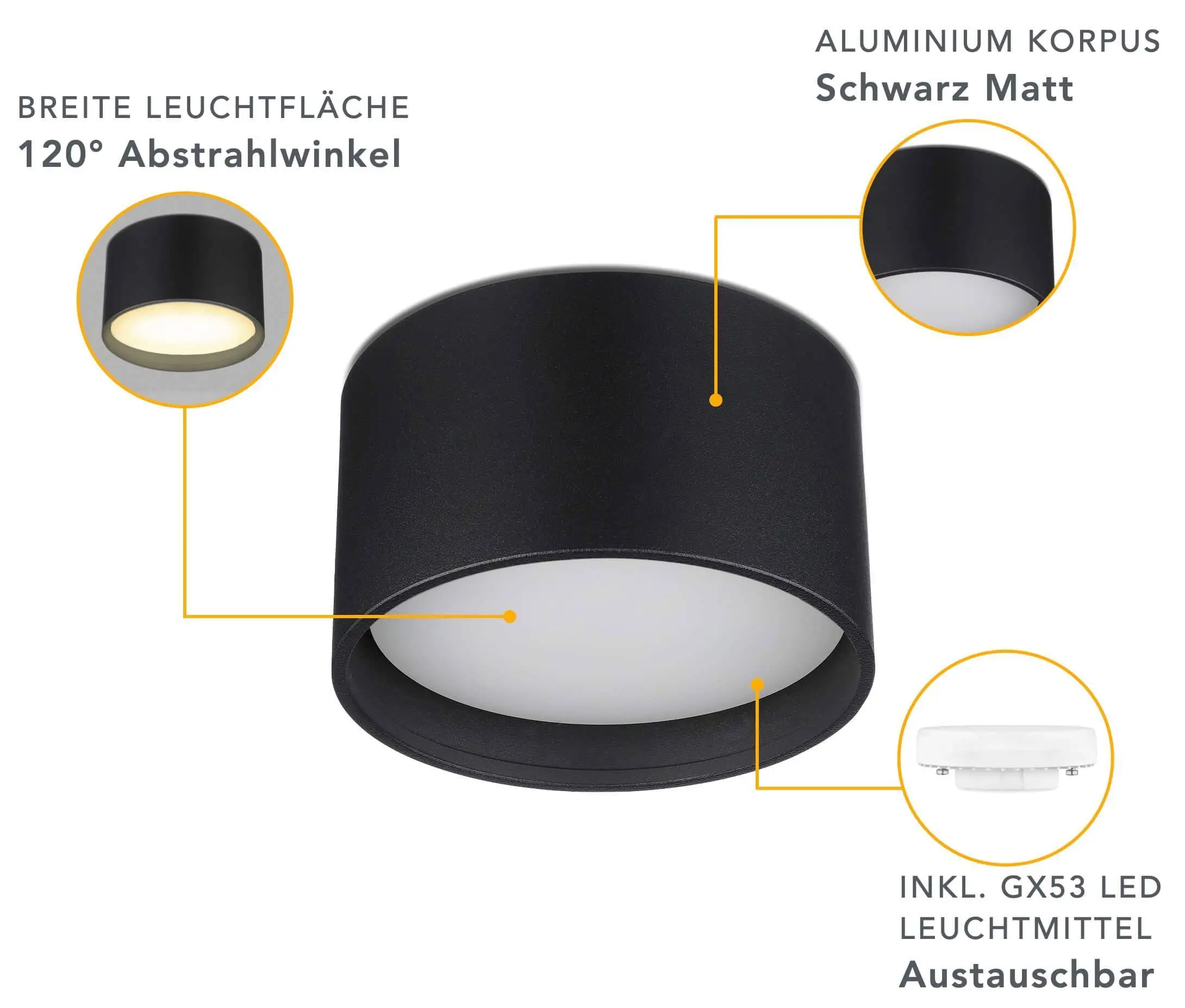 Flacher Aufbaustrahler in Schwarz rund inkl. LED GX53 6W - Mira