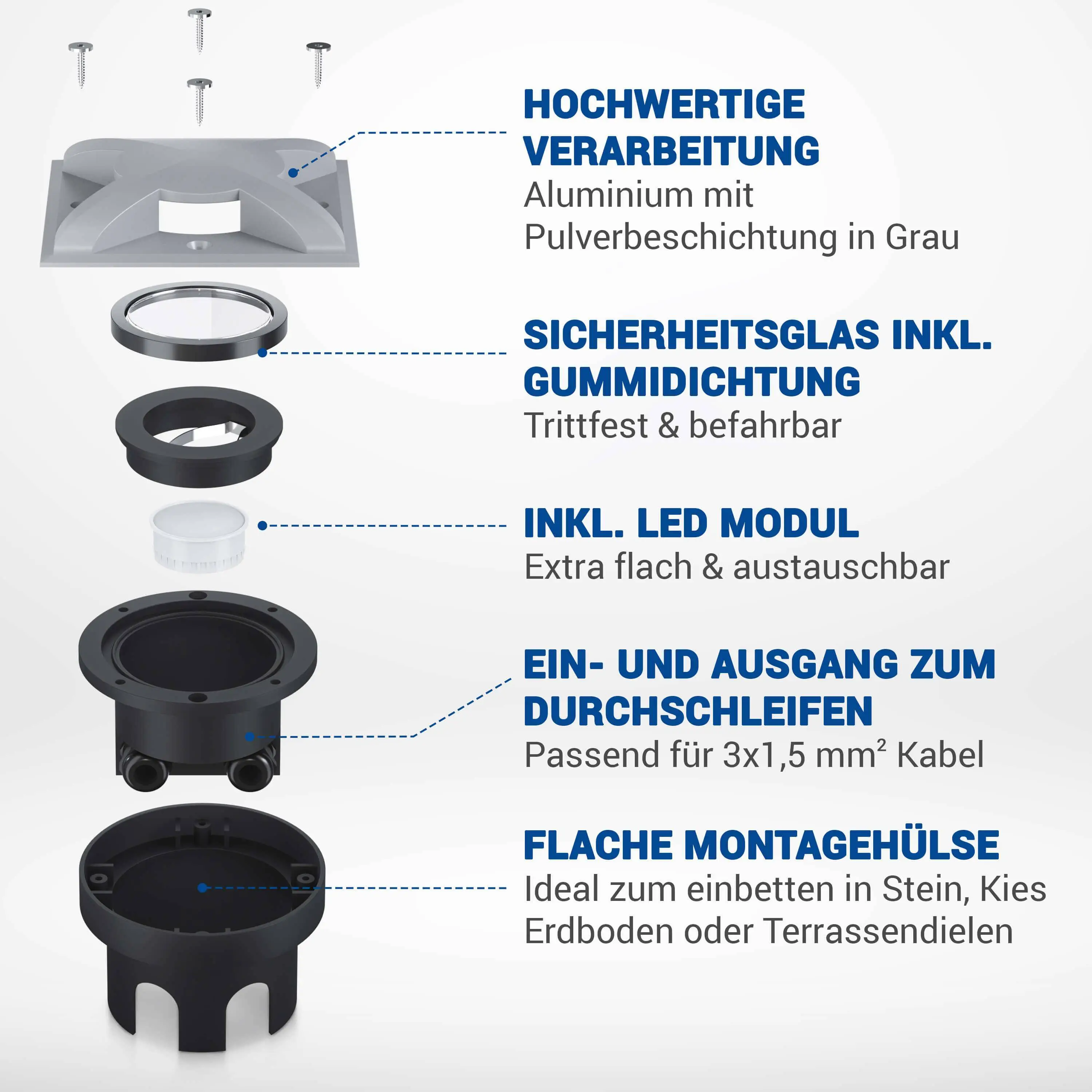 LED Bodenleuchte flach quadratisch in Grau 3-flammig inkl. LED 5W 230V