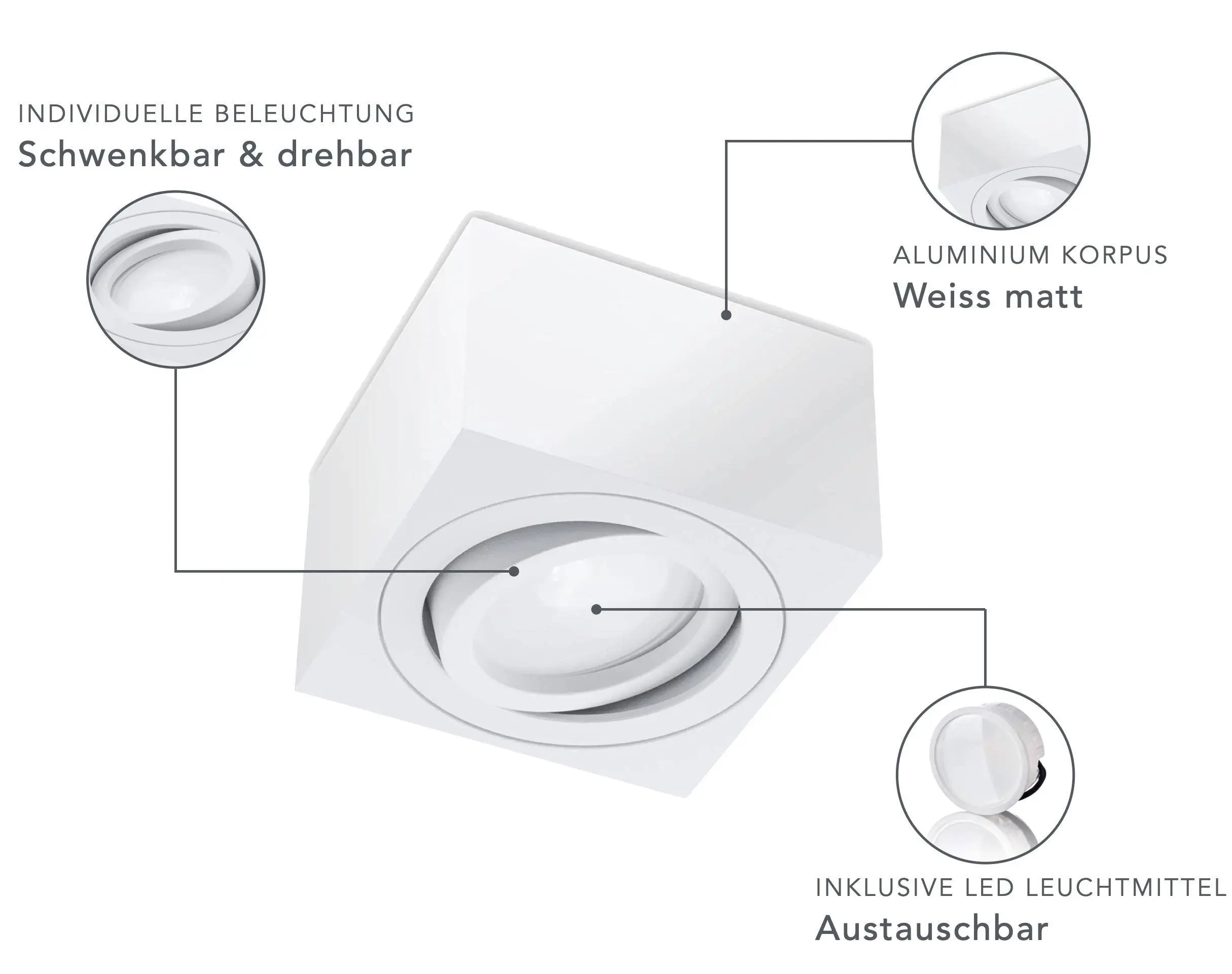 LED Aufbaustrahler Flach - Alu Weiß Eckig 230V 5W Dimmbar 120° - Tablo