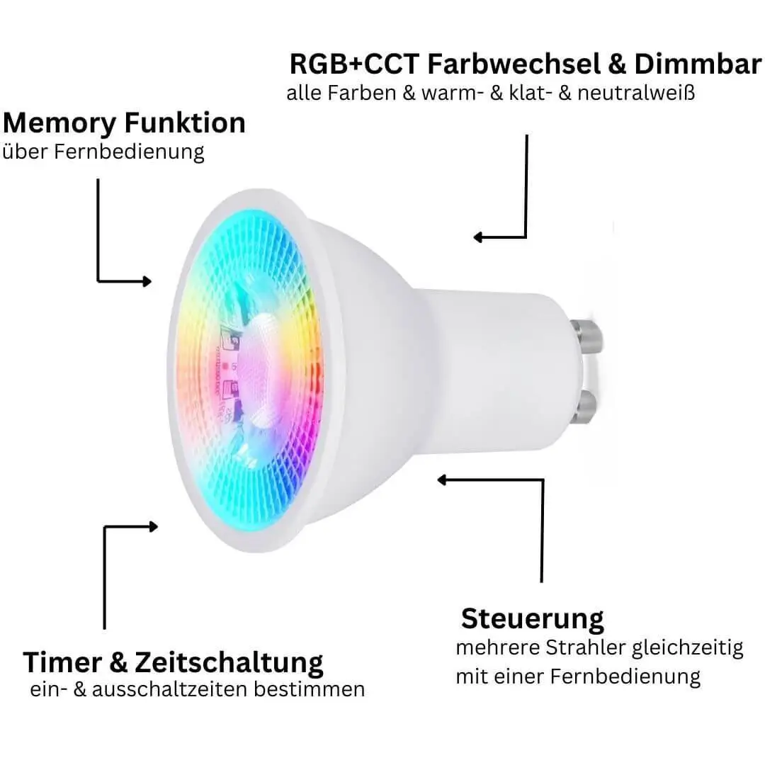 LED Erdspießstrahler inkl. GU10 RGB+CCT LED Leuchtmittel 5W