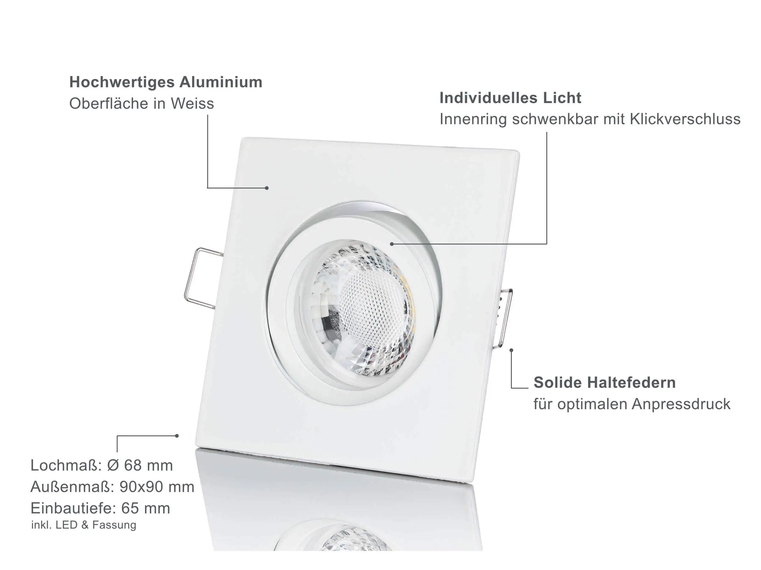 LED Einbaustrahler 230V - Weiß Eckig 5W GU10 LED - Rapid