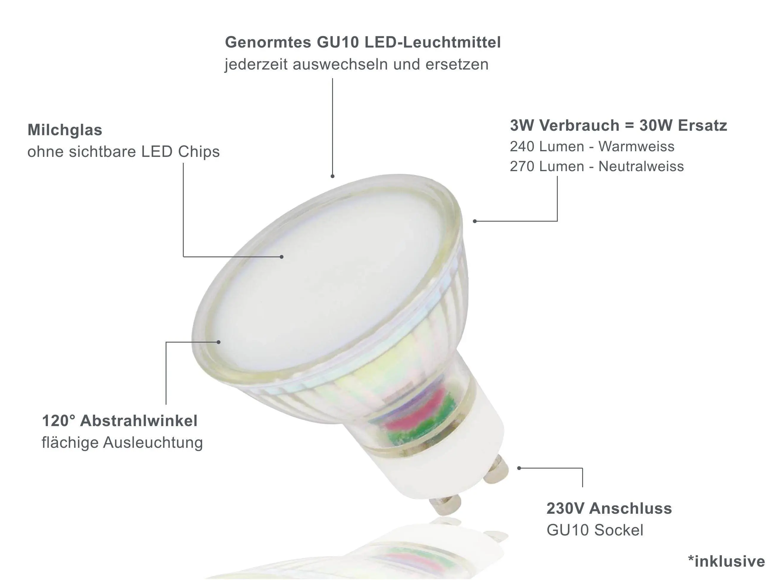 Gartenstrahler mit Erdspieß IP67 inkl. LED GU10 3W 230V Milchglas