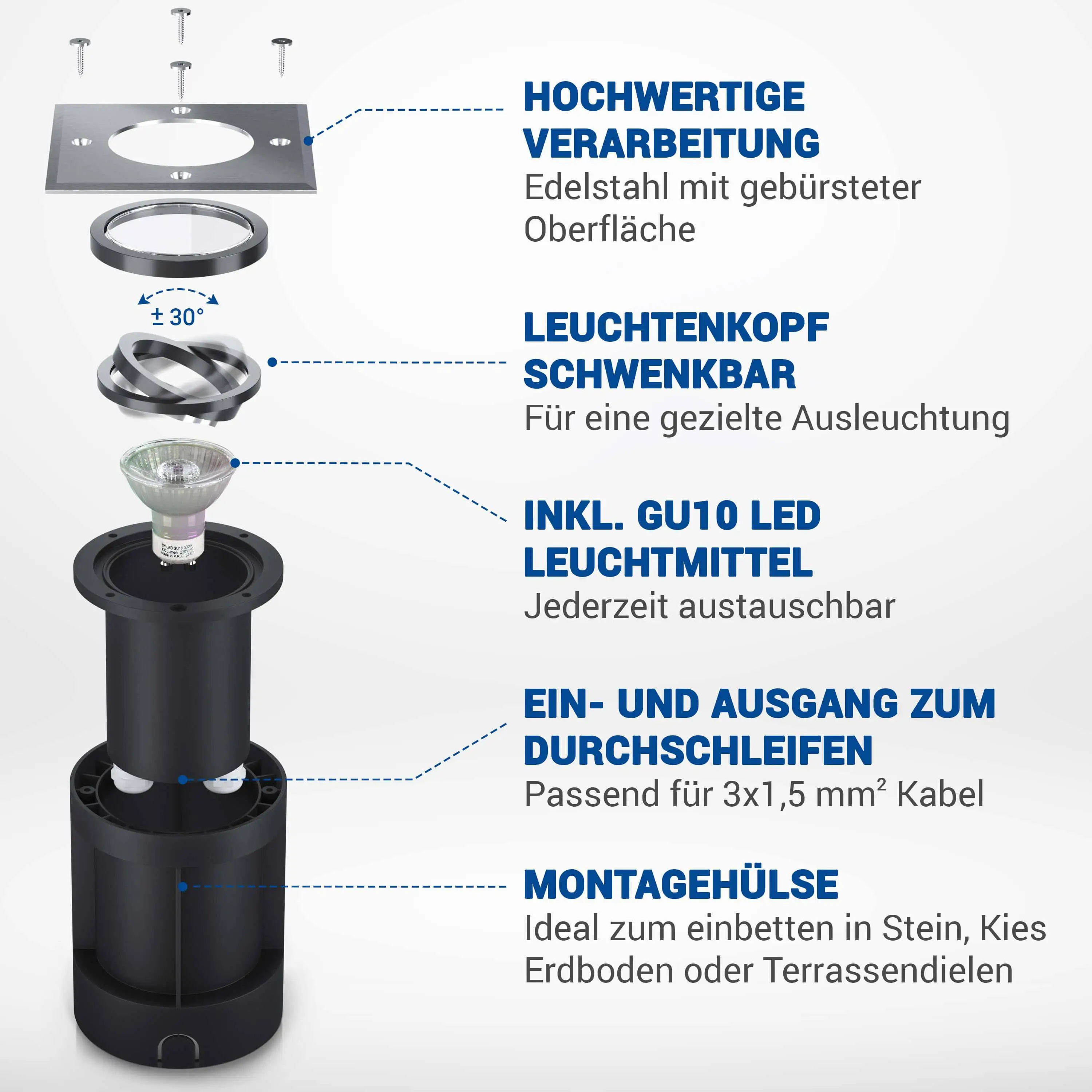 LED Bodenstrahler schwenkbar quadratisch IP67 mit RGB+CCT Farbwechsel 5W GU10