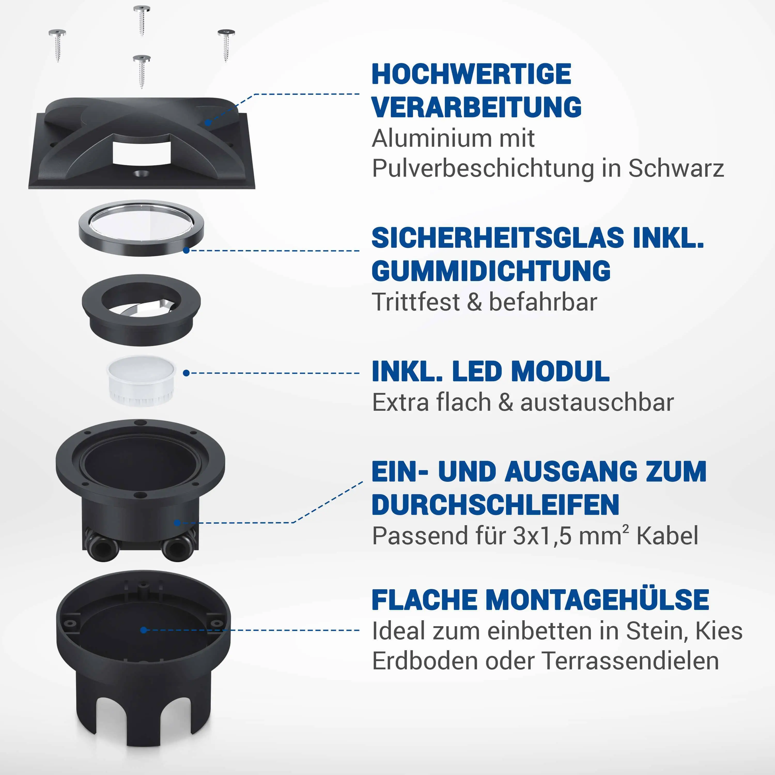 LED Bodenleuchte flach quadratisch in Schwarz 3-flammig inkl. LED 5W 230V