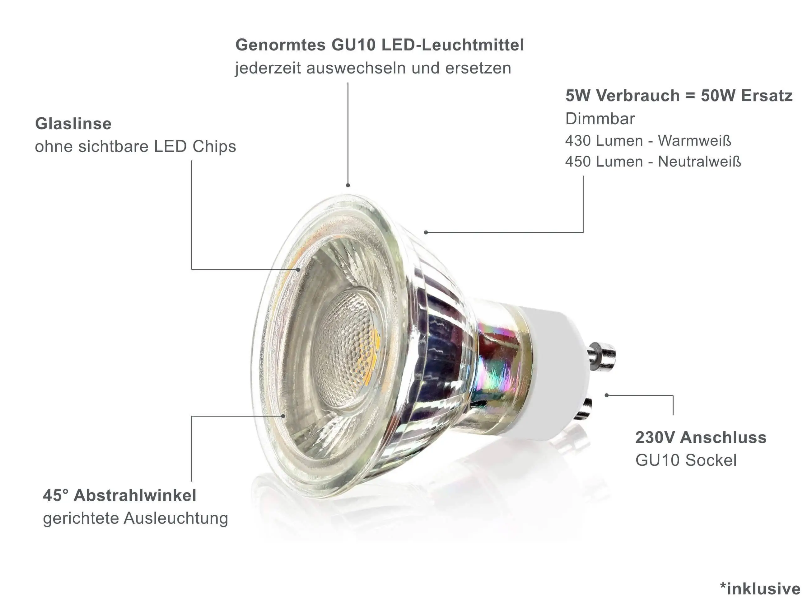 LED Einbaustrahler Dimmbar - Edelstahl gebürstet Rund 5W GU10 LED - Rapid