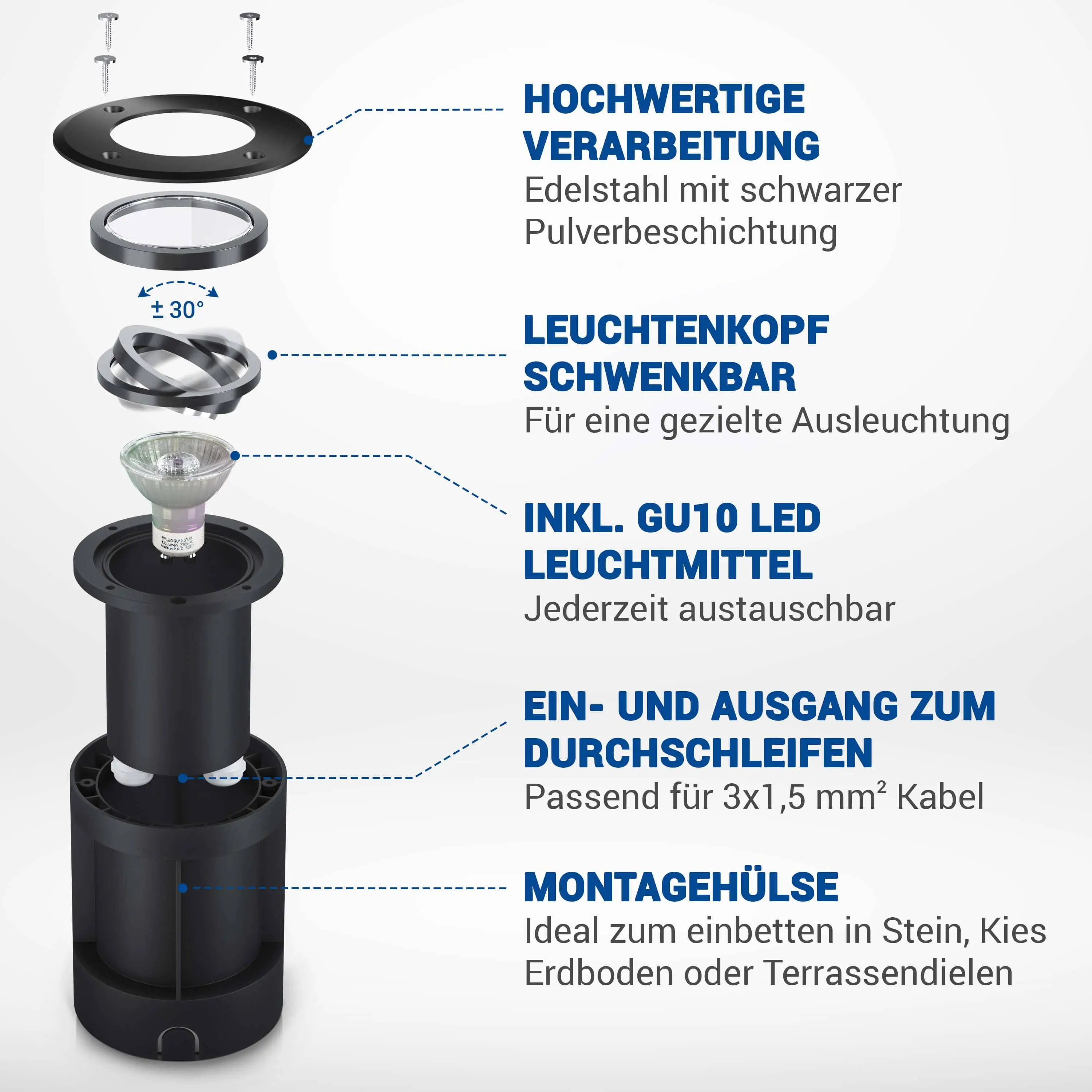 LED Bodenstrahler schwenkbar IP67 schwarz rund mit RGB+CCT Farbwechsel 5W GU10