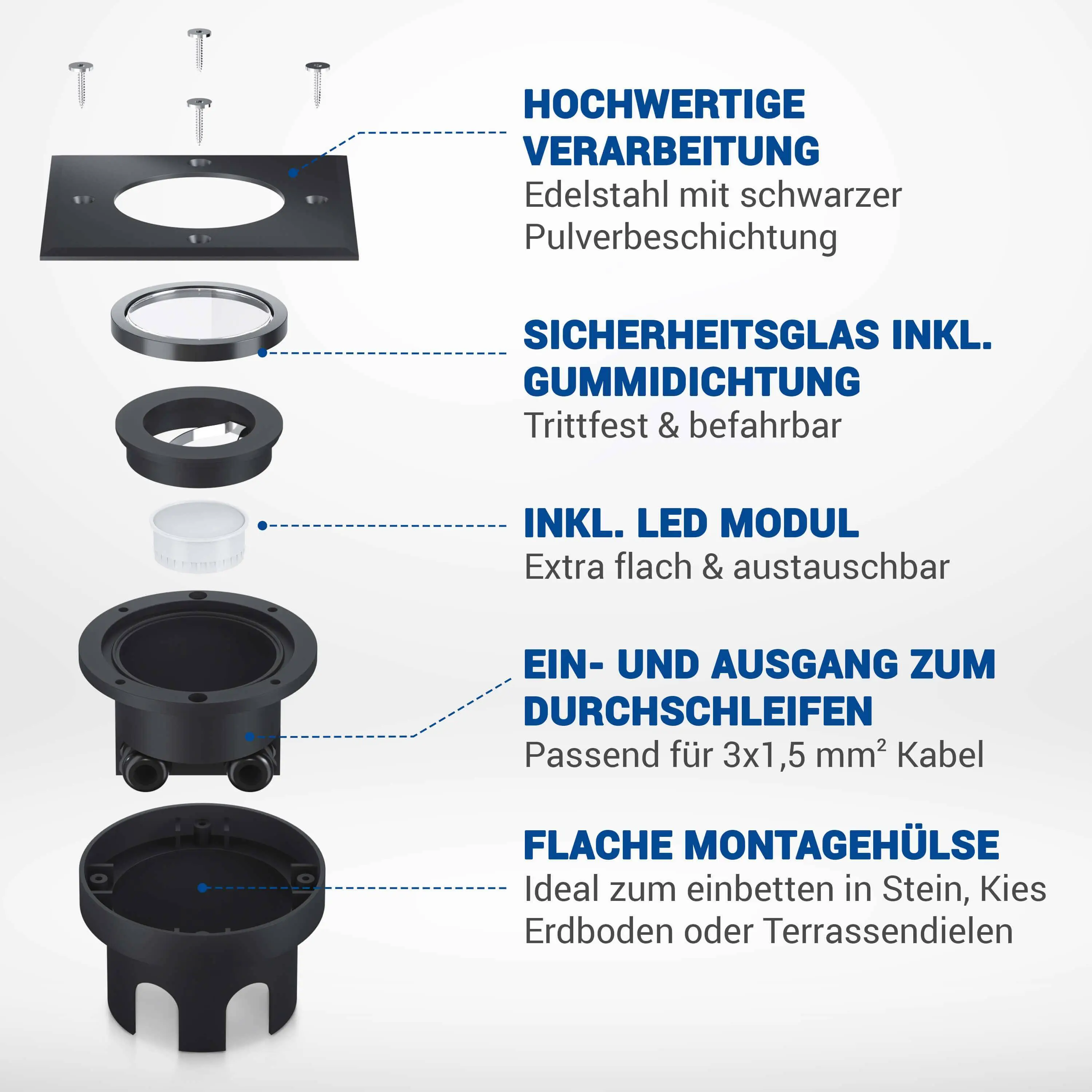 LED Bodenstrahler IP67 - flach, schwarz, eckig mit LED-Modul 230V 5W dimmbar