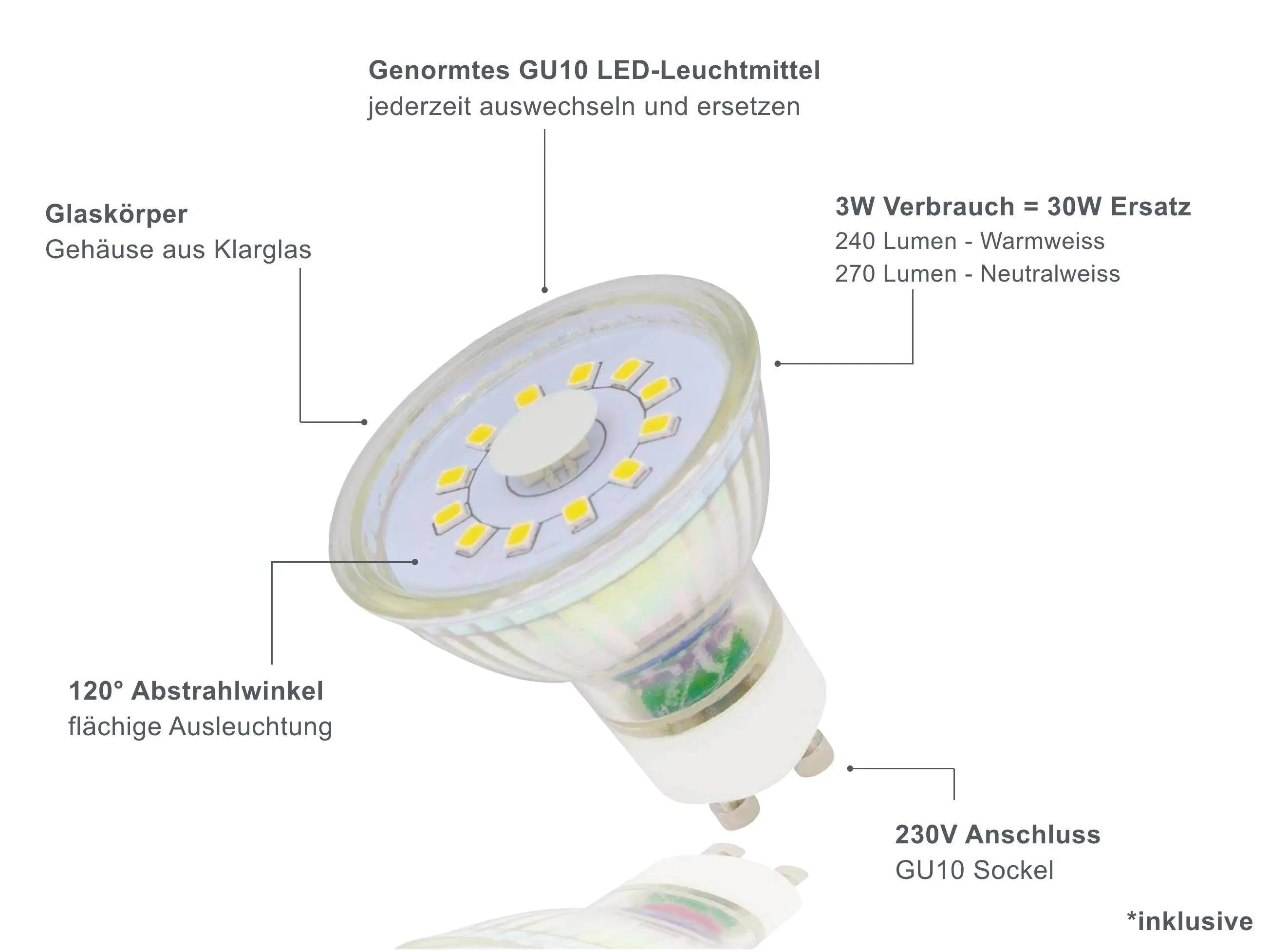 Gartenstrahler mit Erdspieß IP67 inkl. LED GU10 3W 230V