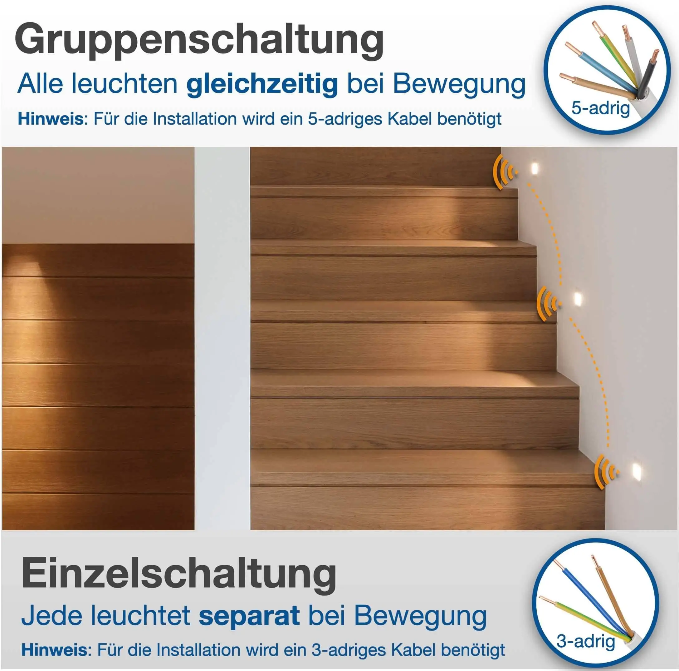 Treppenlicht mit Bewegungsmelder schwarz rund - 230V 1,5W LED