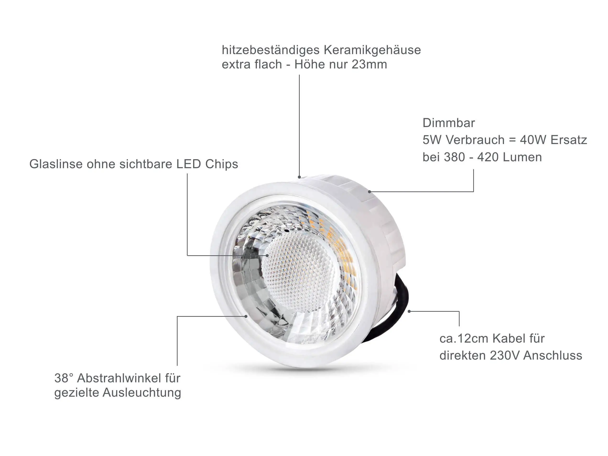 LED Einbaustrahler Flach IP65 - Schwarz Rund 5W Dimmbar - Fora