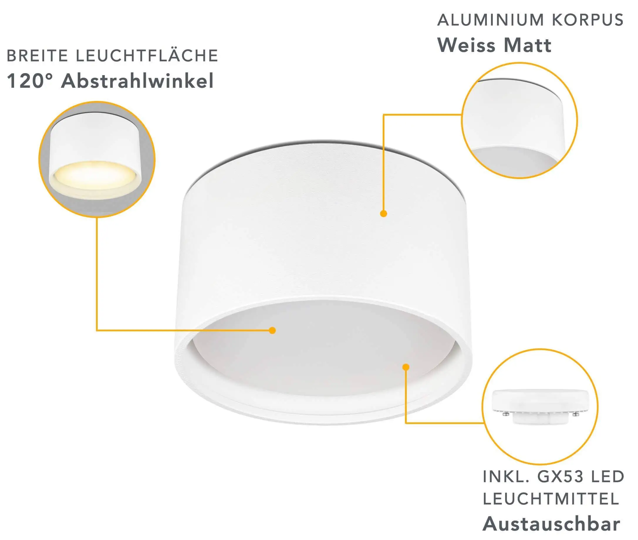 Flacher Aufbaustrahler in Weiß rund inkl. LED GX53 6W - Mira