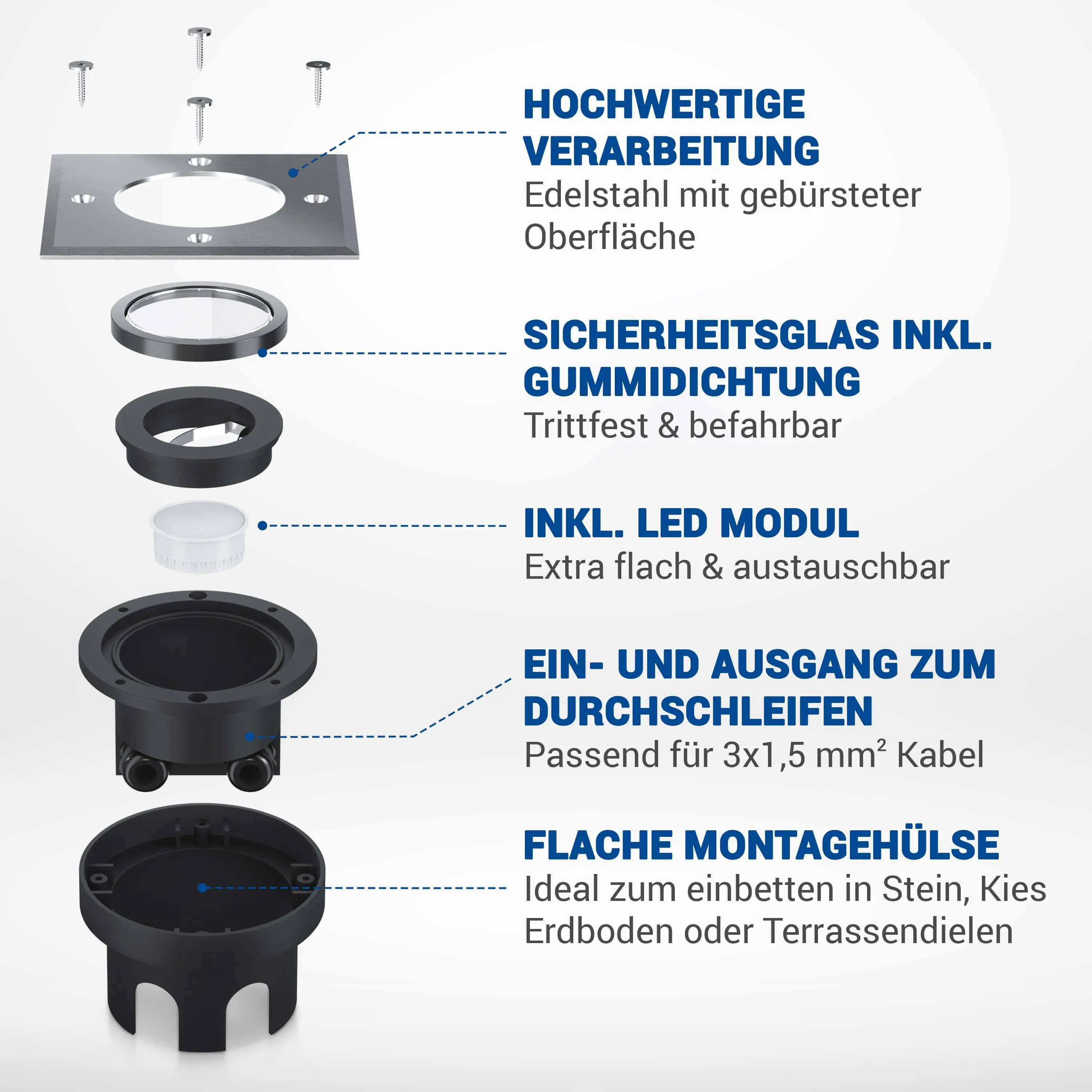 Flacher Bodeneinbaustrahler IP67 - Edelstahl gebürstet Eckig inkl. LED-Modul 230V 5W 120°