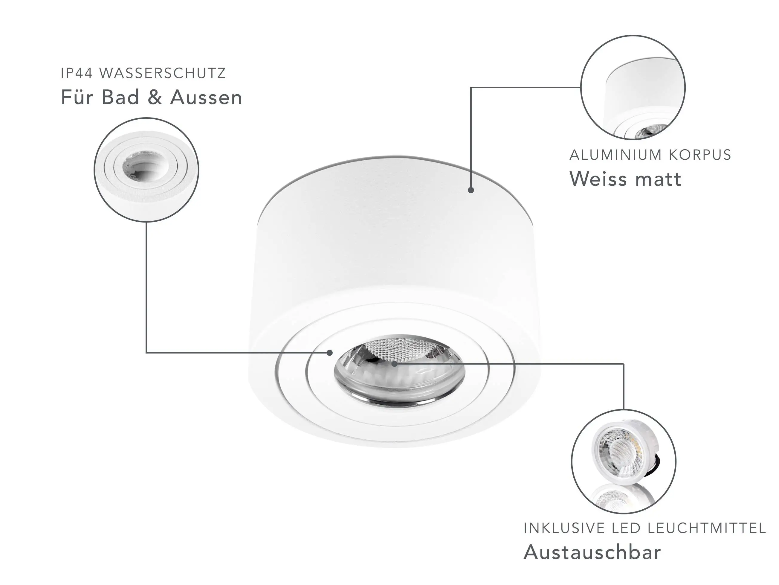 LED Aufbaustrahler IP44 Flach in Weiß Rund 230V 5W Dimmbar - Tablo