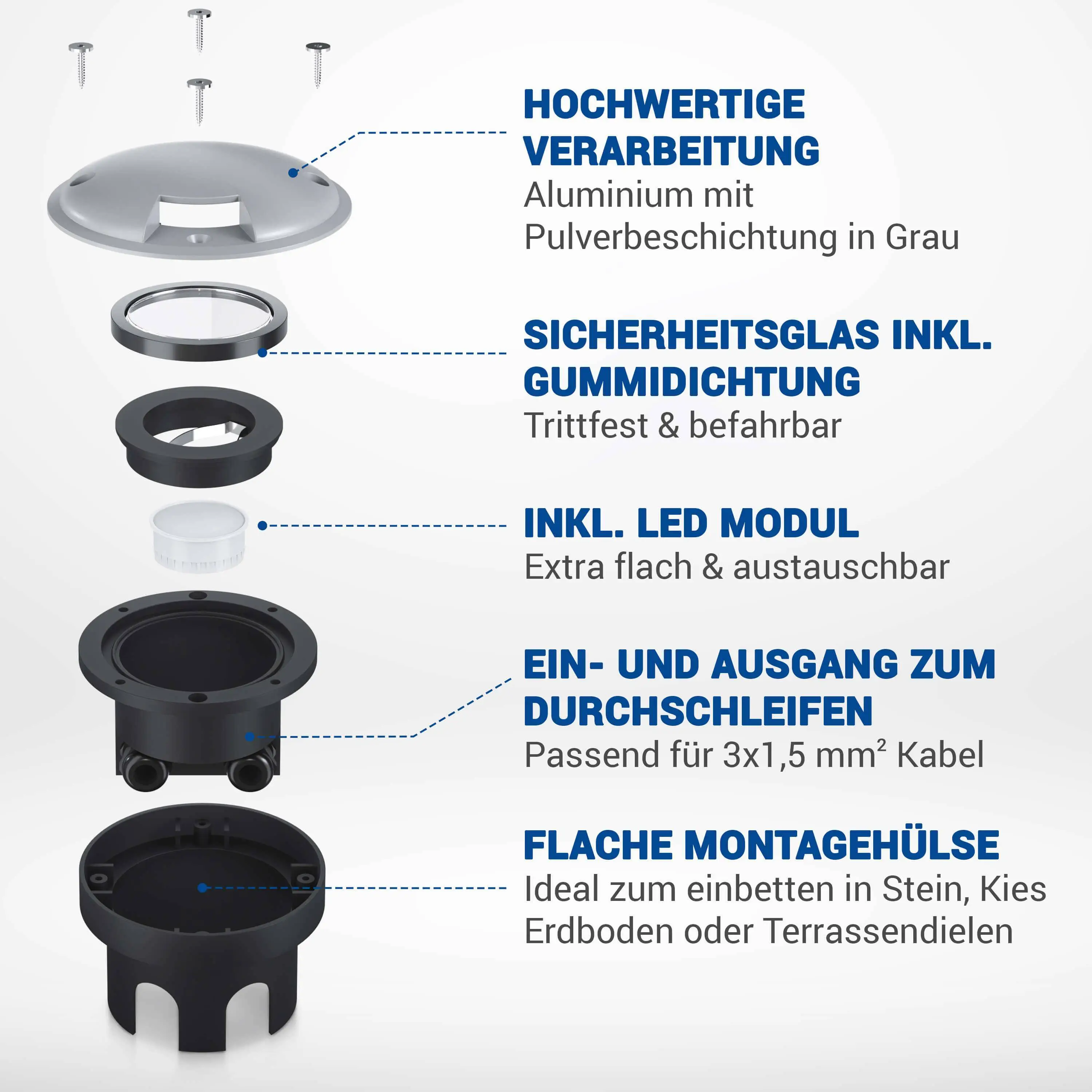 LED Bodenleuchte flach in Grau 1-flammig inkl. LED 5W 230V