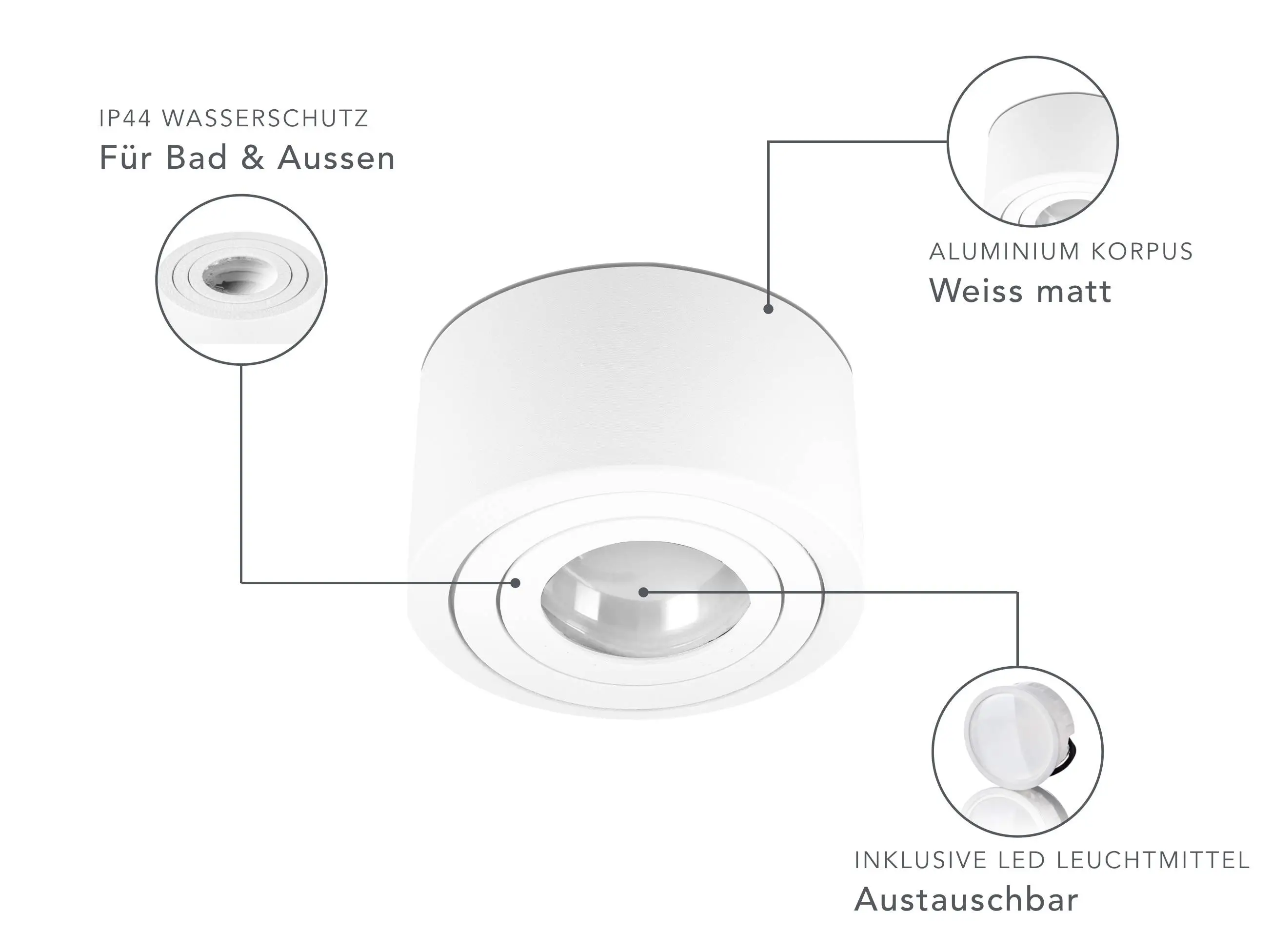 LED Aufbaustrahler IP44 Flach in Weiß Rund 230V 5W Dimmbar 120° - Tablo