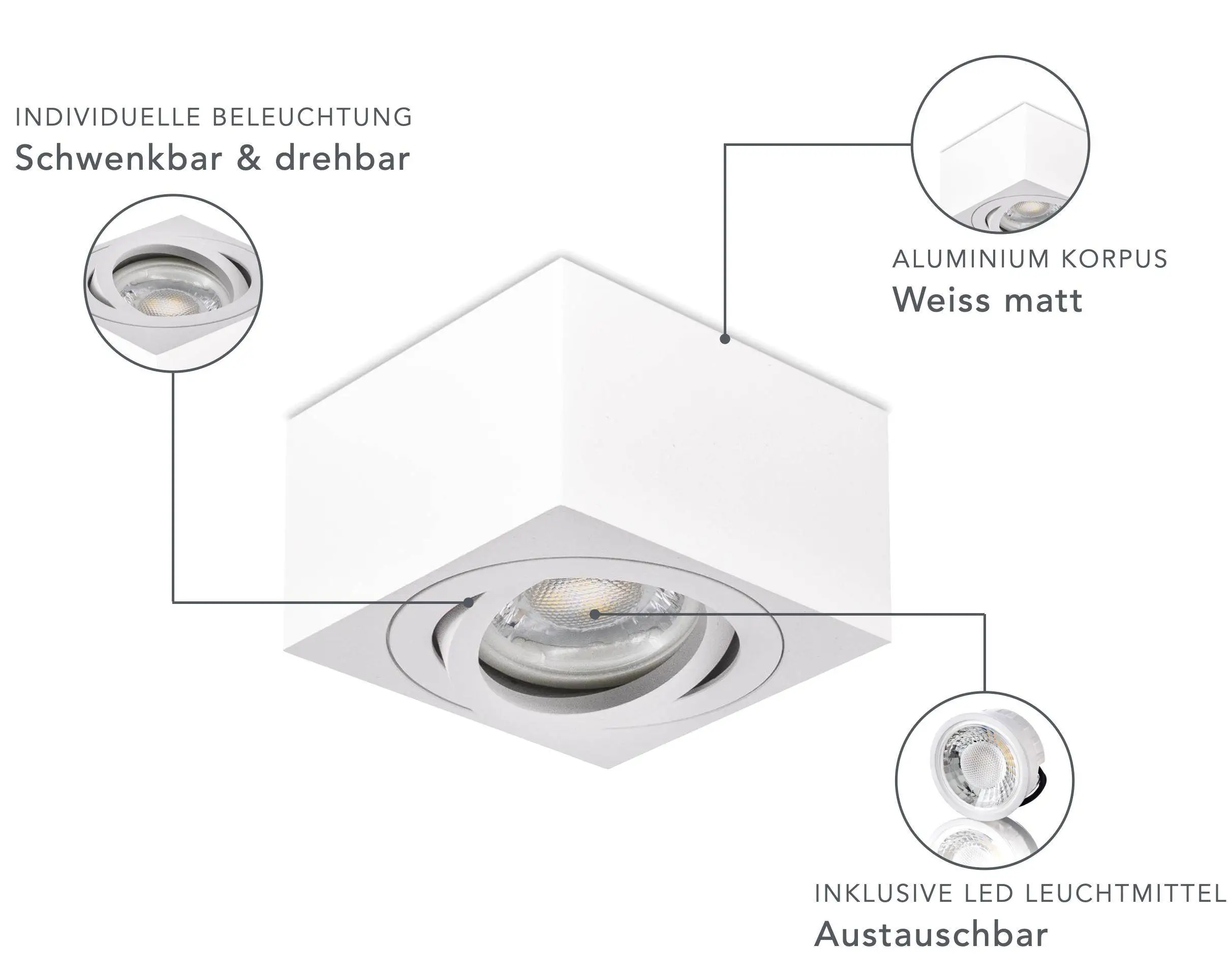 LED Aufbaustrahler Flach - Alu Weiß Eckig 230V 5W Dimmbar - Tablo